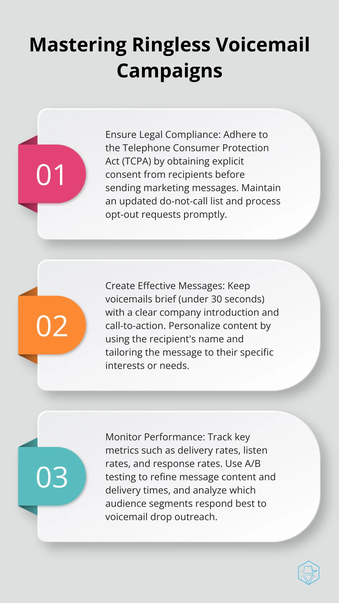 Ordered list chart showing three key steps for mastering ringless voicemail campaigns: Ensure Legal Compliance, Create Effective Messages, and Monitor Performance