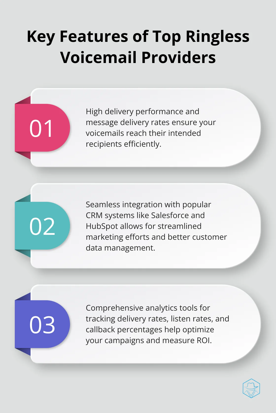 Ordered list chart showing three key features to look for in ringless voicemail providers: high delivery performance, CRM integration, and comprehensive analytics