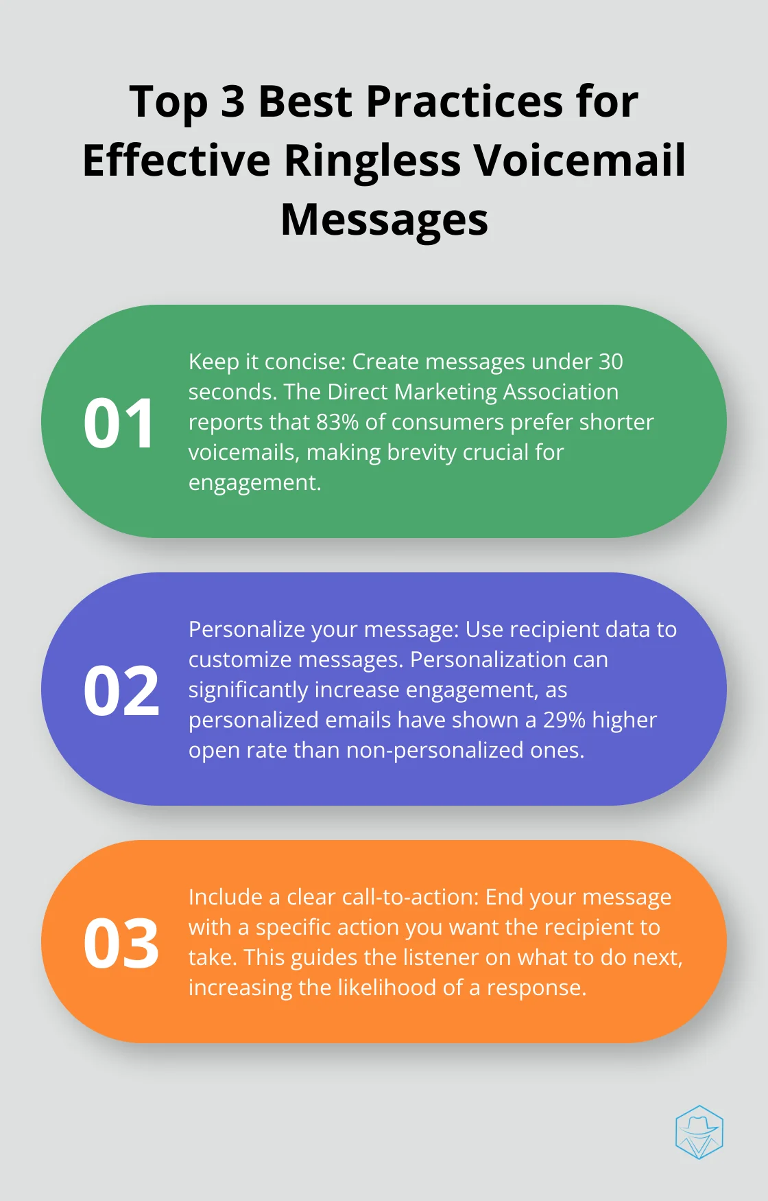 Ordered list chart showing three best practices for creating effective ringless voicemail messages - ringless voicemail twilio
