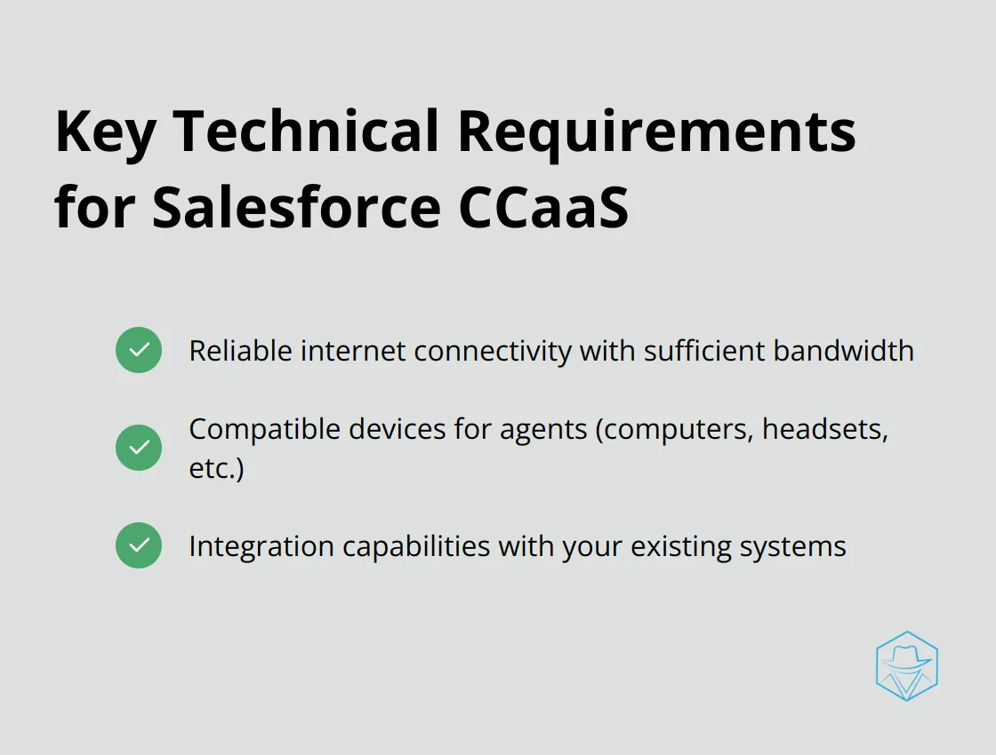 Checkmark list showing three key technical requirements for implementing Salesforce CCaaS