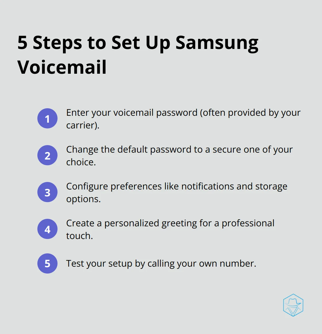 A compact ordered list showing the 5 steps to set up Samsung's voicemail app: enter password, change password, configure preferences, create greeting, and test setup. - samsung voicemail app