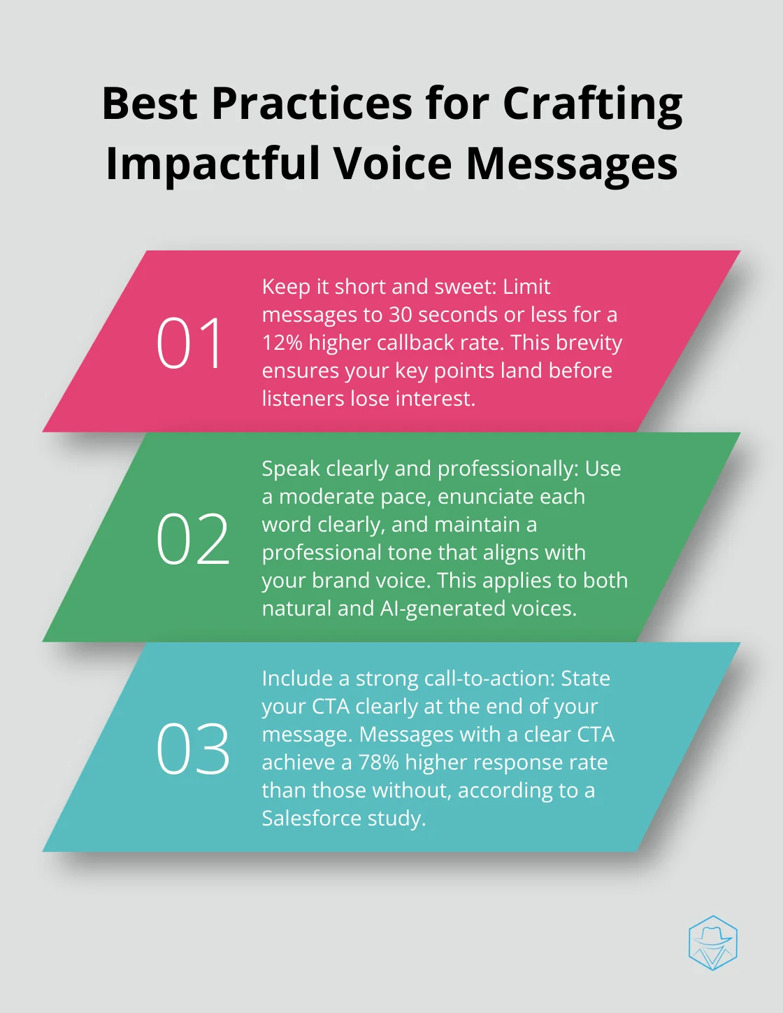 Ordered list chart showing five best practices for creating effective voice messages