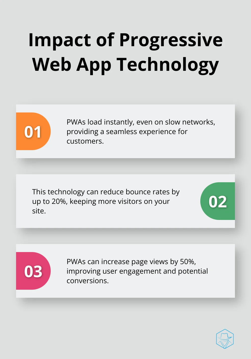 Ordered list showing three key benefits of Progressive Web App technology - shogun for shopify