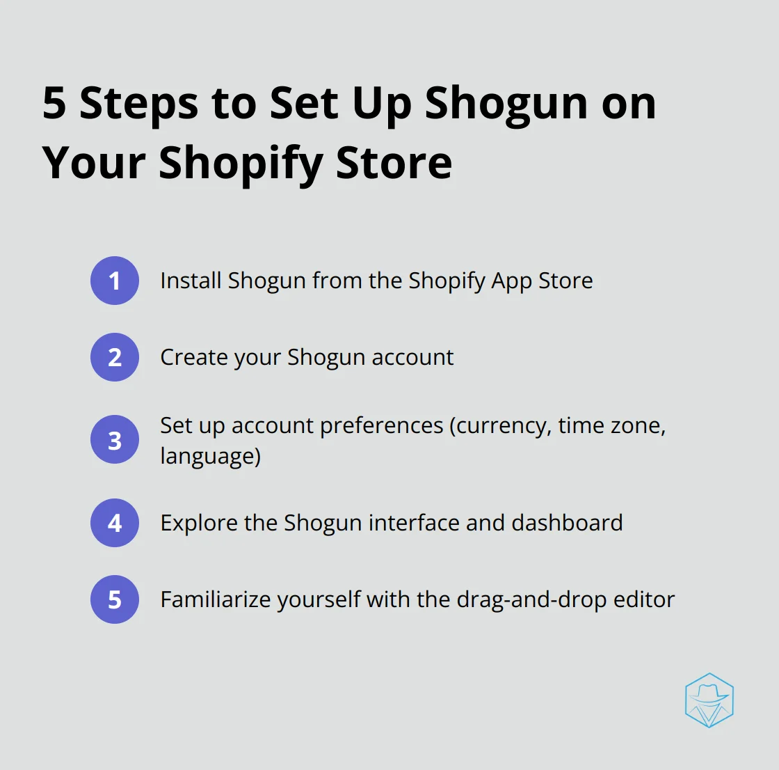 Ordered list of 5 steps to set up Shogun on a Shopify store - shopify shogun