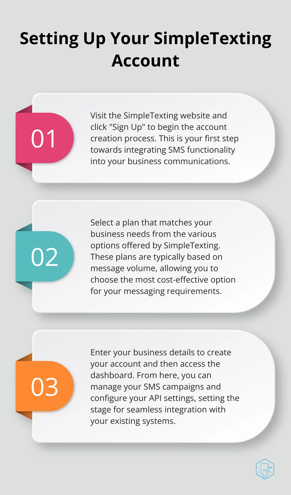 A step-by-step guide to setting up a SimpleTexting account, including visiting the website, selecting a plan, entering business details, and accessing the dashboard.