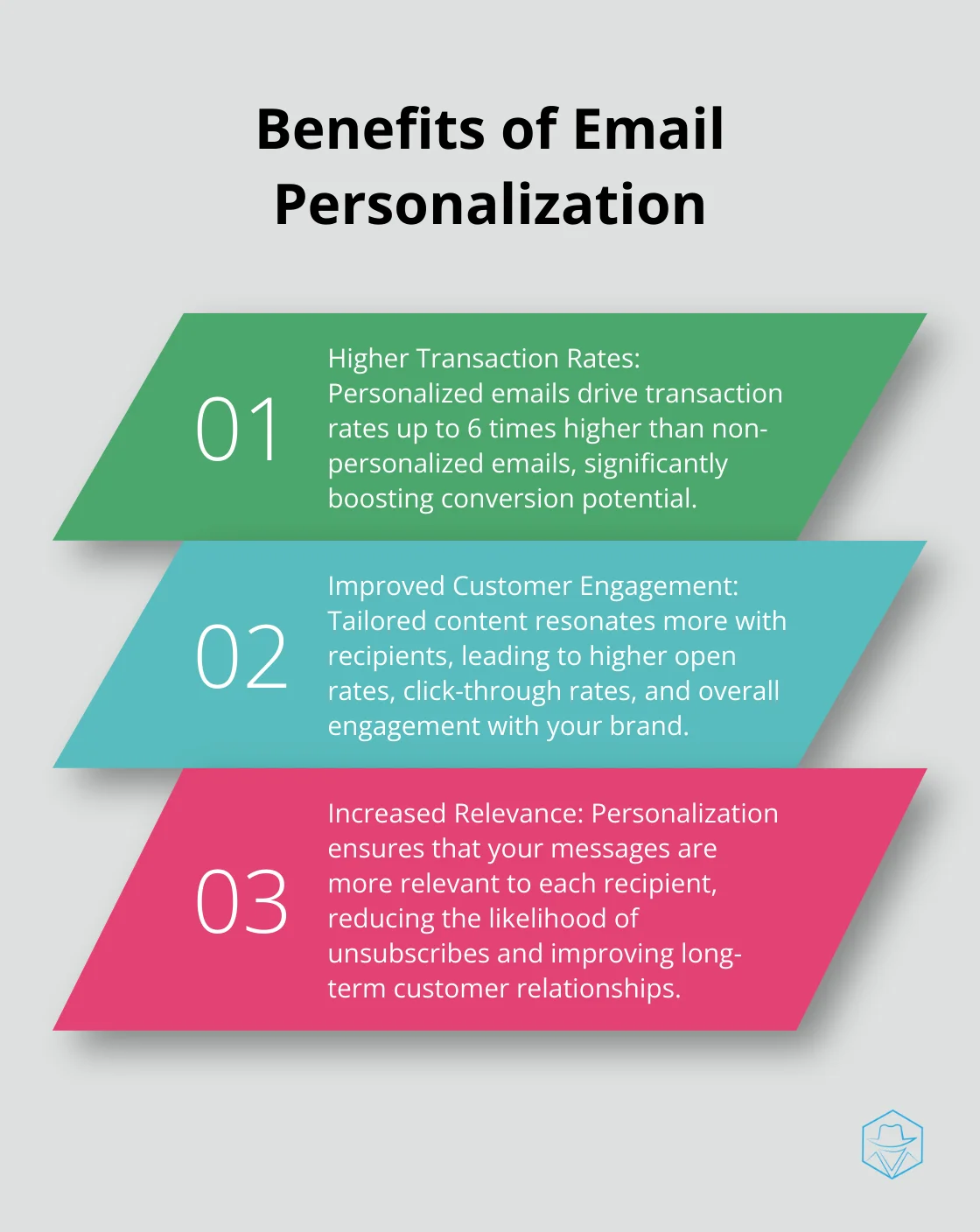 Ordered list chart showing three key benefits of email personalization: higher transaction rates, improved customer engagement, and increased relevance. - sinch mailgun