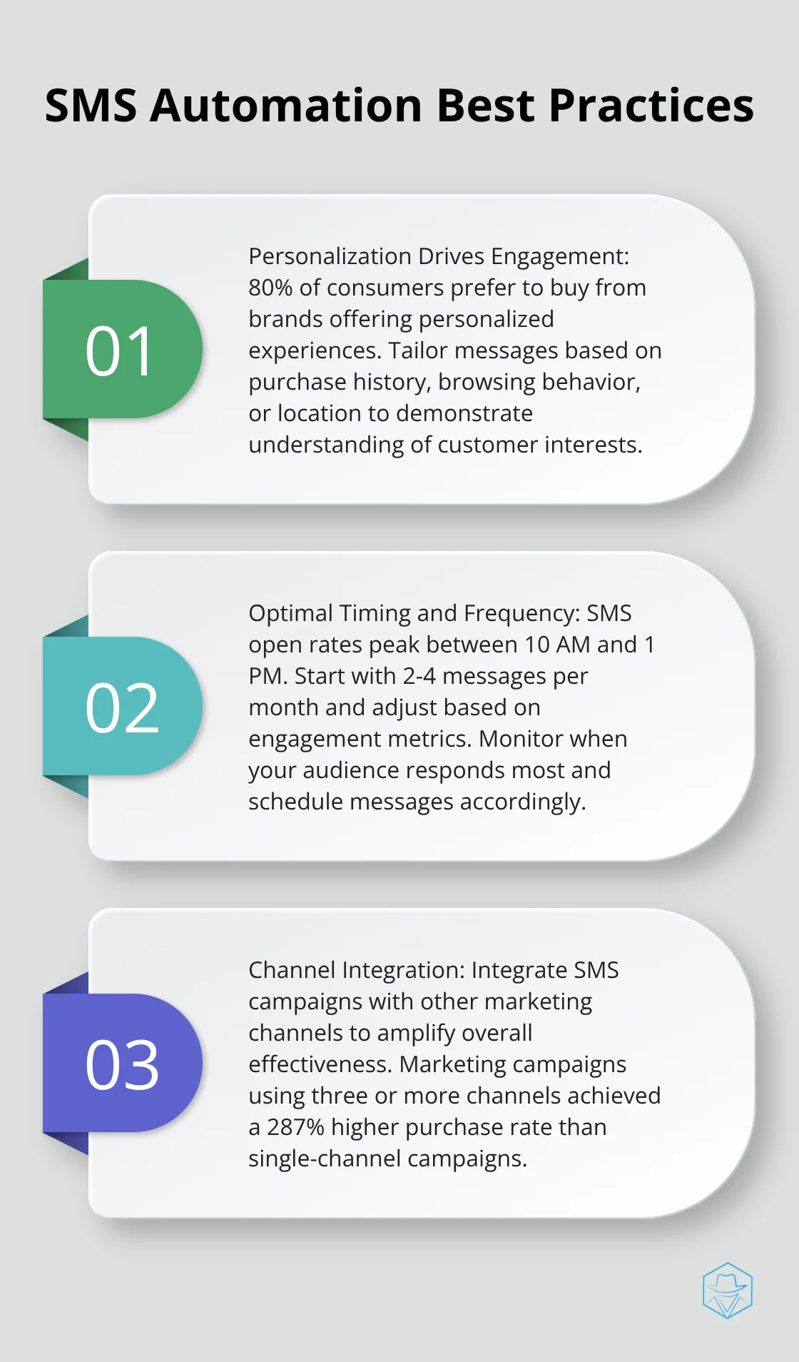 Ordered list of three SMS automation best practices: Personalization, Optimal Timing and Frequency, and Channel Integration - SMS automation workflow