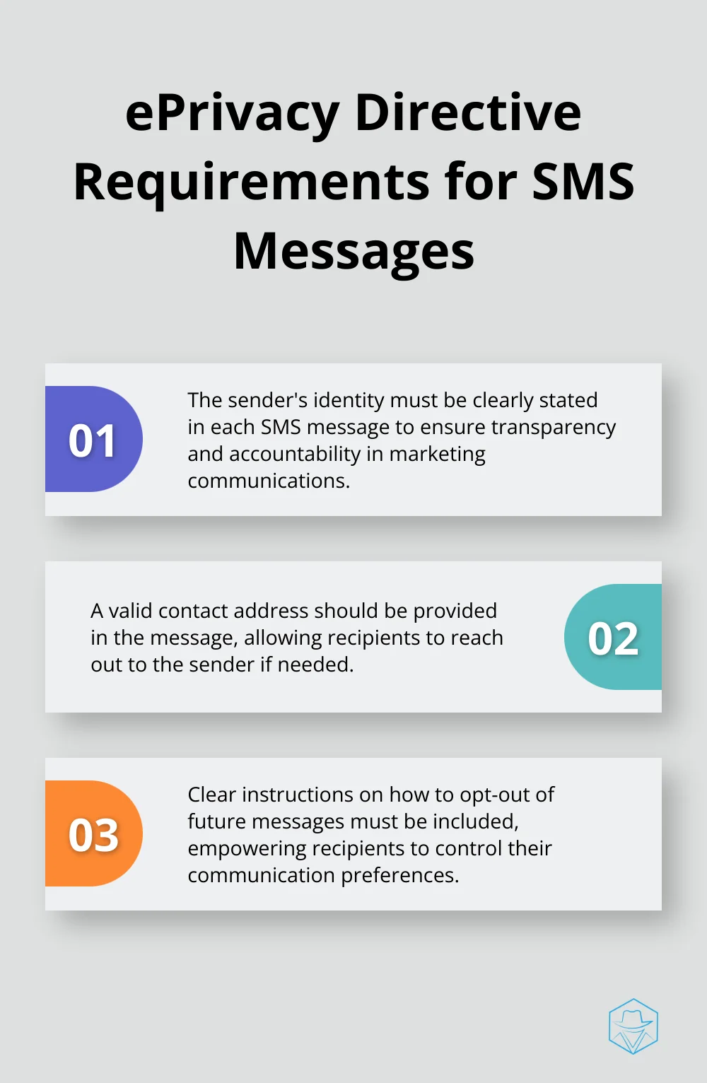 Ordered list chart showing three key requirements of the ePrivacy Directive for SMS messages