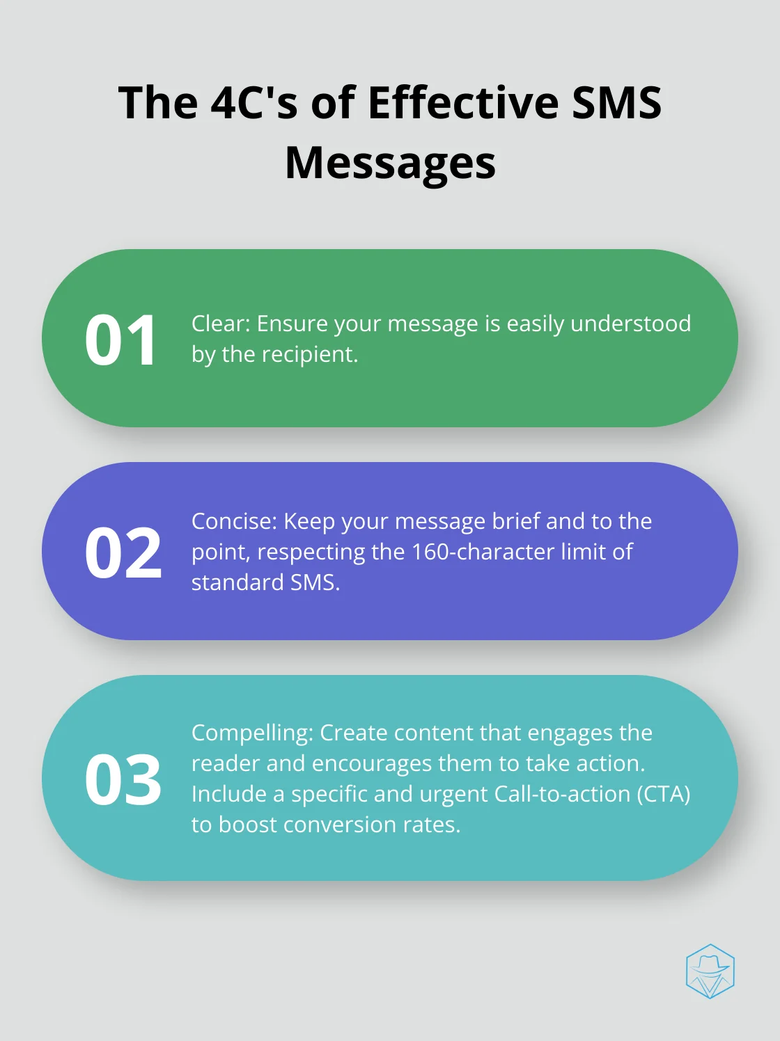 Ordered list chart showing the 4C's principle for crafting SMS messages: Clear, Concise, Compelling, and Call-to-action - SMS integration