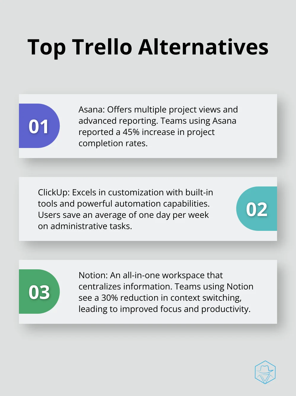 Ordered list of top Trello alternatives: Asana, ClickUp, Notion, and Drop Cowboy