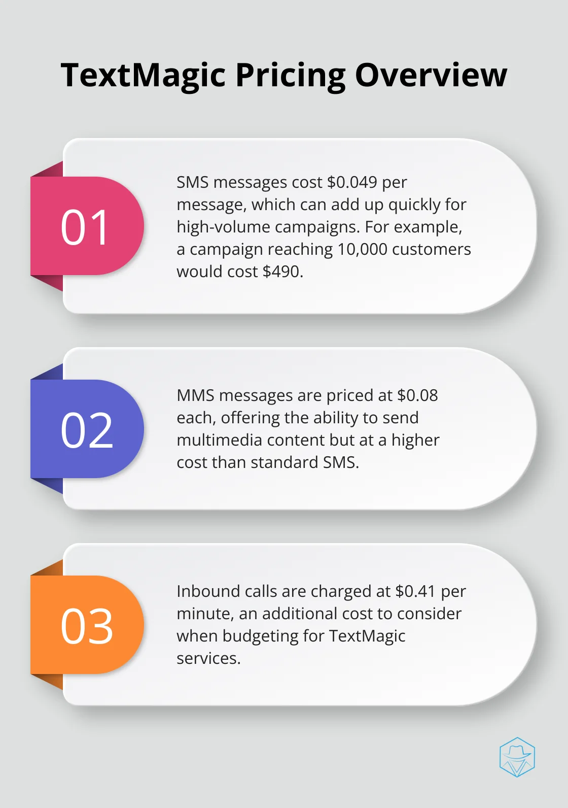 TextMagic pricing structure: SMS cost, MMS cost, and inbound call cost - textmagic review