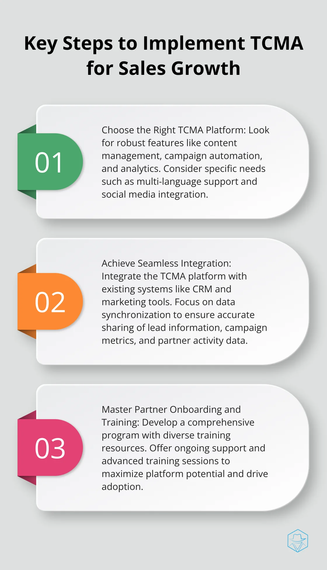 Ordered list chart showing three key steps to implement TCMA: Choose the right platform, achieve seamless integration, and master partner onboarding and training