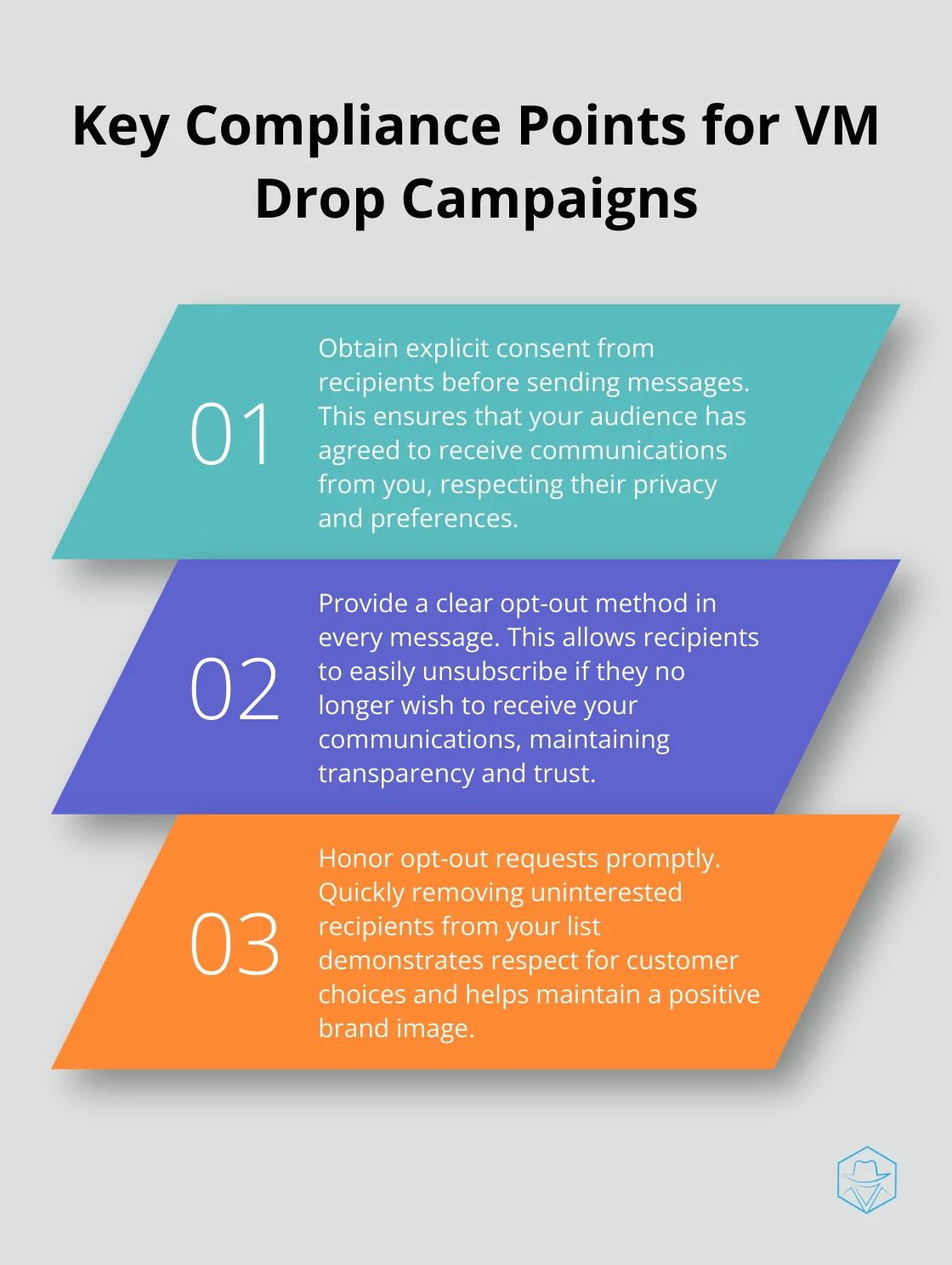 Ordered list chart showing four essential compliance points for VM Drop campaigns