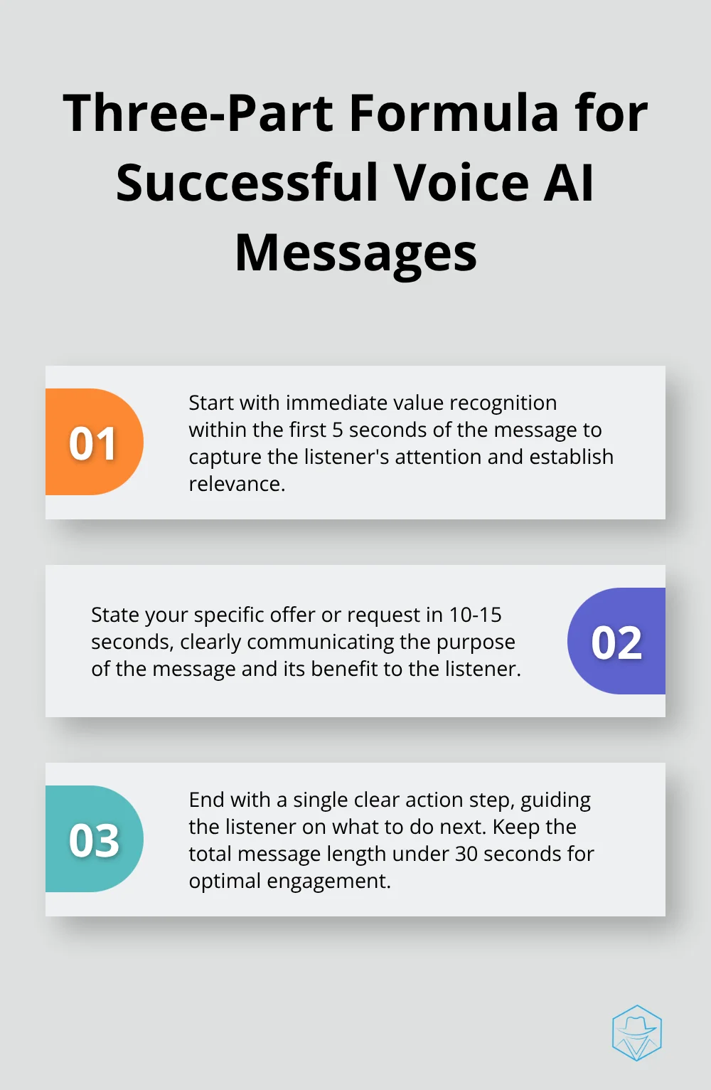 Ordered list chart showing the three-part formula for creating effective voice AI messages: immediate value recognition, specific offer or request, and clear action step. - Voice AI integration