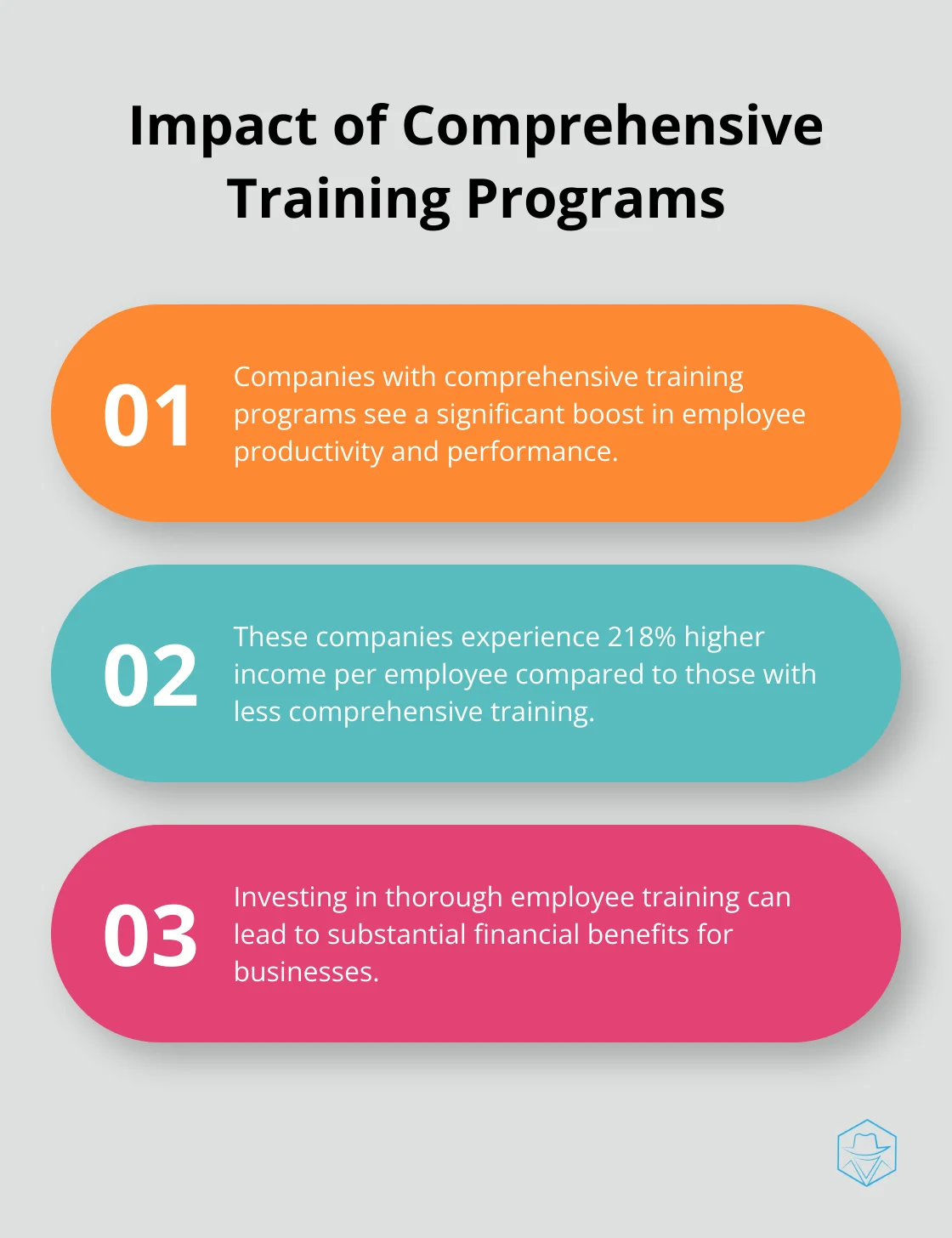 Chart showing the benefits of comprehensive training programs, highlighting 218% higher income per employee - voice dialer phone