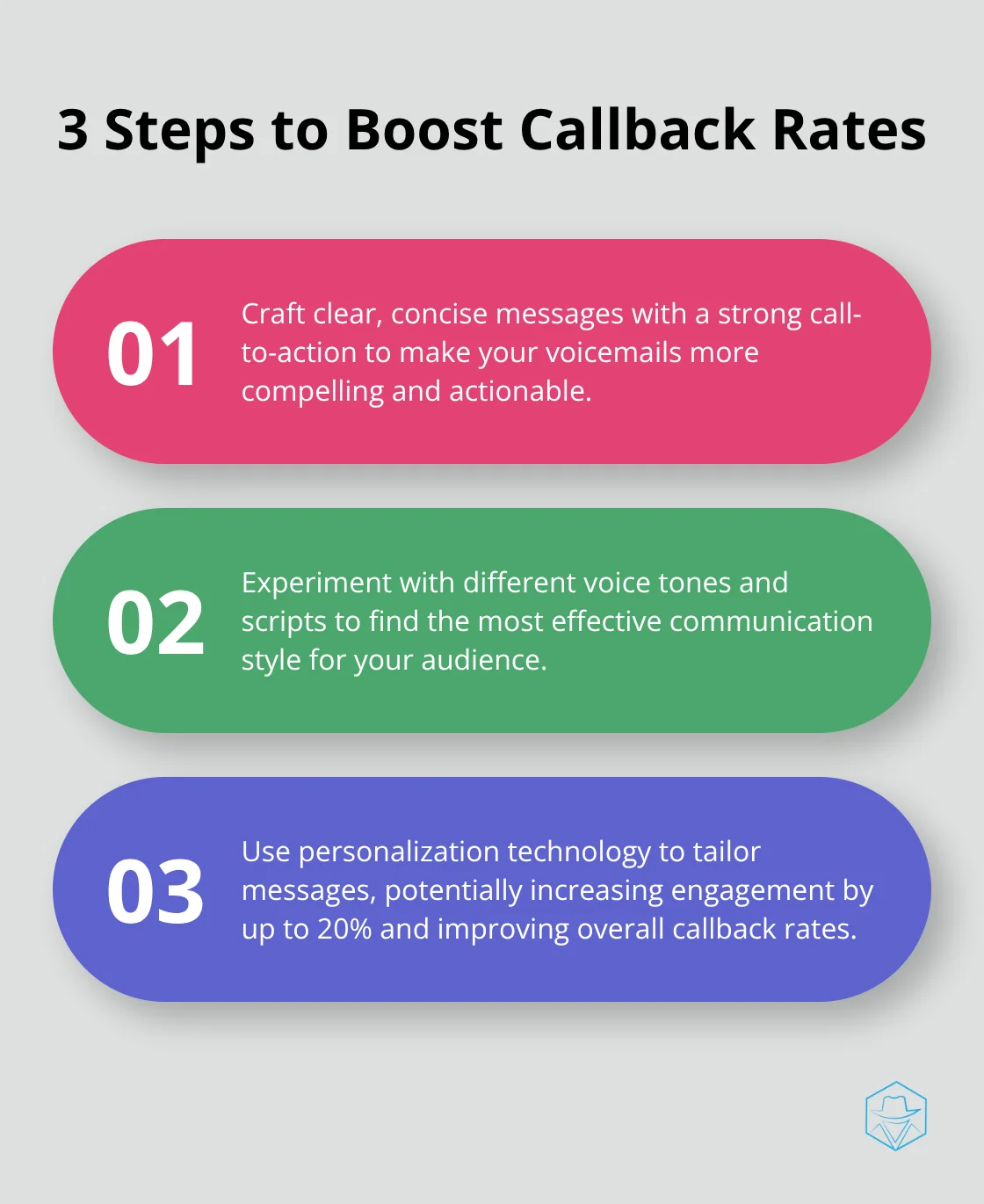 Chart listing three strategies to improve callback rates in ringless voicemail campaigns - Voicemail analytics