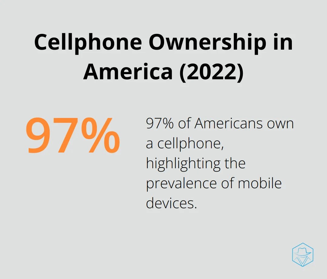 Pie chart showing 97% of Americans own a cellphone - what does it mean when a call goes straight to voicemail