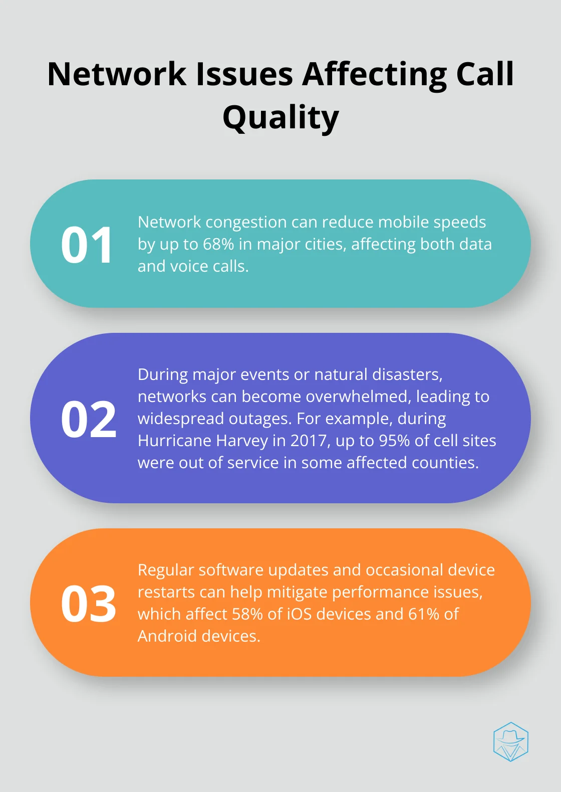 Ordered list chart showing three key points about network issues affecting call quality - what does it mean when it goes straight to voicemail