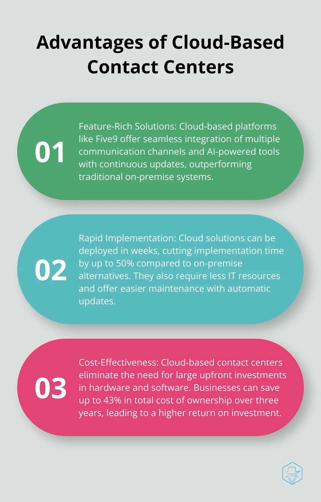 An ordered list chart highlighting three key advantages of cloud-based contact centers: feature-rich solutions, rapid implementation, and cost-effectiveness. - what is five9