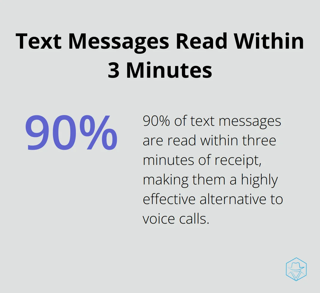 Pie chart showing 90% of text messages are read within three minutes of receipt - when i call my husband it goes straight to voicemail