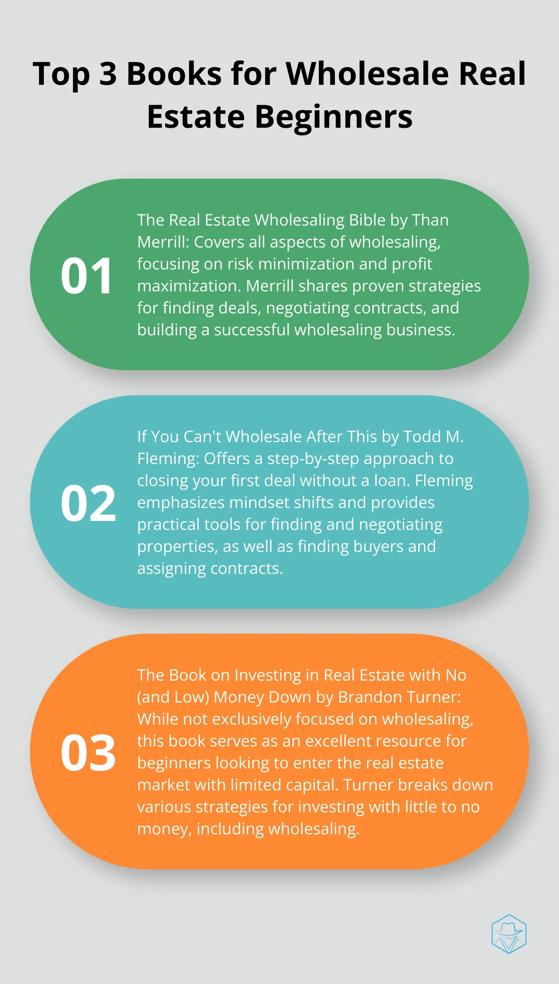 A chart listing the top three books recommended for beginners in wholesale real estate: The Real Estate Wholesaling Bible, If You Can't Wholesale After This, and The Book on Investing in Real Estate with No (and Low) Money Down. - wholesale real estate book