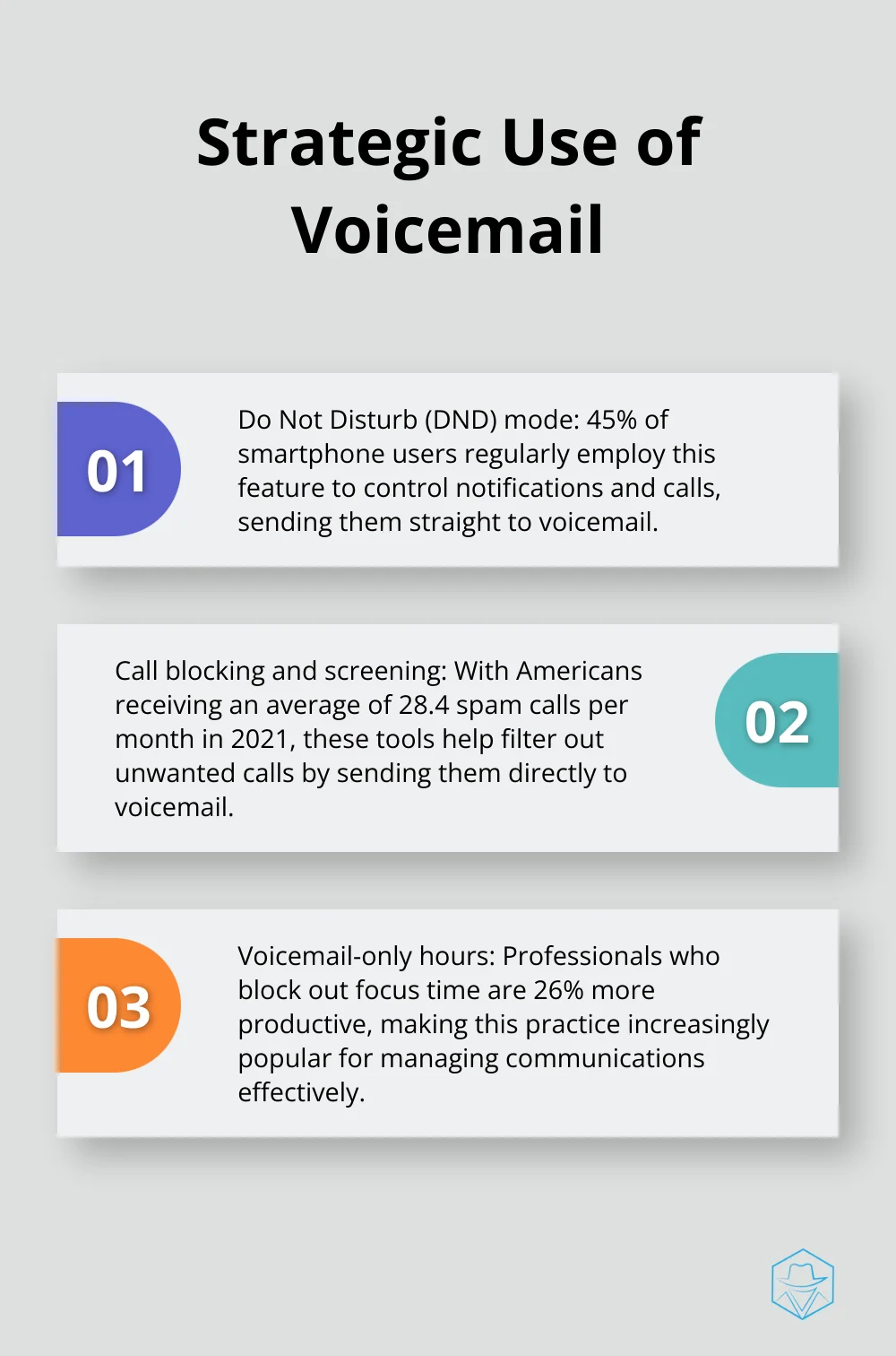Ordered list chart showing three key points about intentional call routing to voicemail