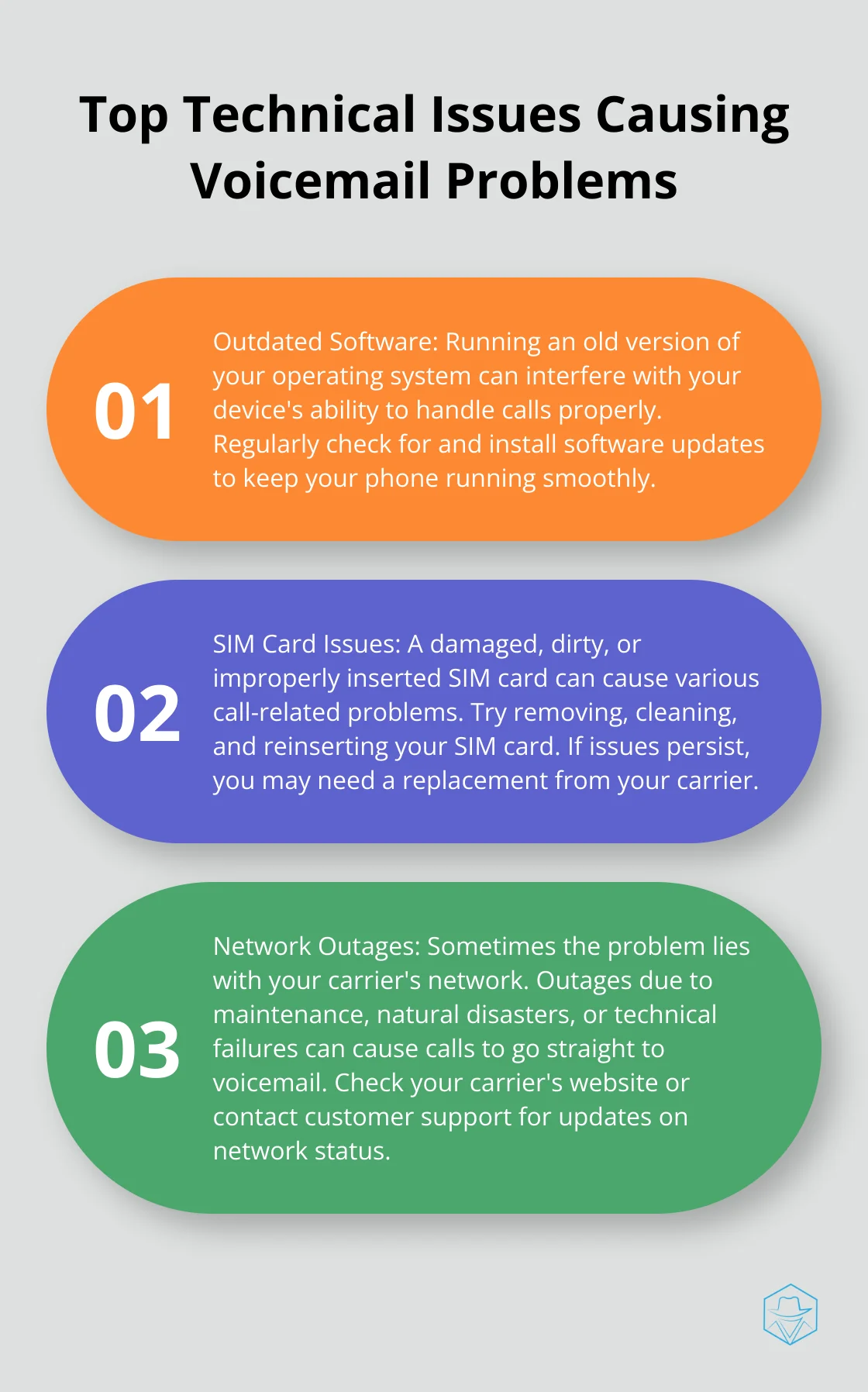 Ordered list chart showing three main technical issues that can cause phones to send calls directly to voicemail: Outdated Software, SIM Card Issues, and Network Outages. - why does my phone go directly to voicemail