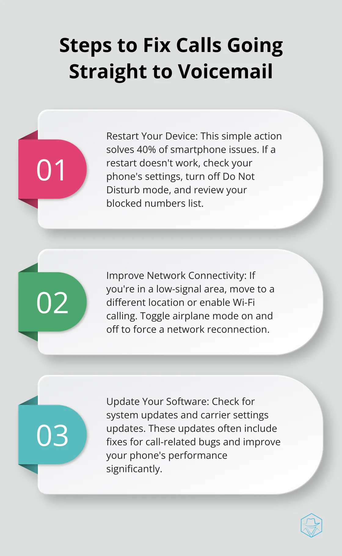Ordered list chart showing three steps to fix calls going straight to voicemail - why would a phone go straight to voicemail