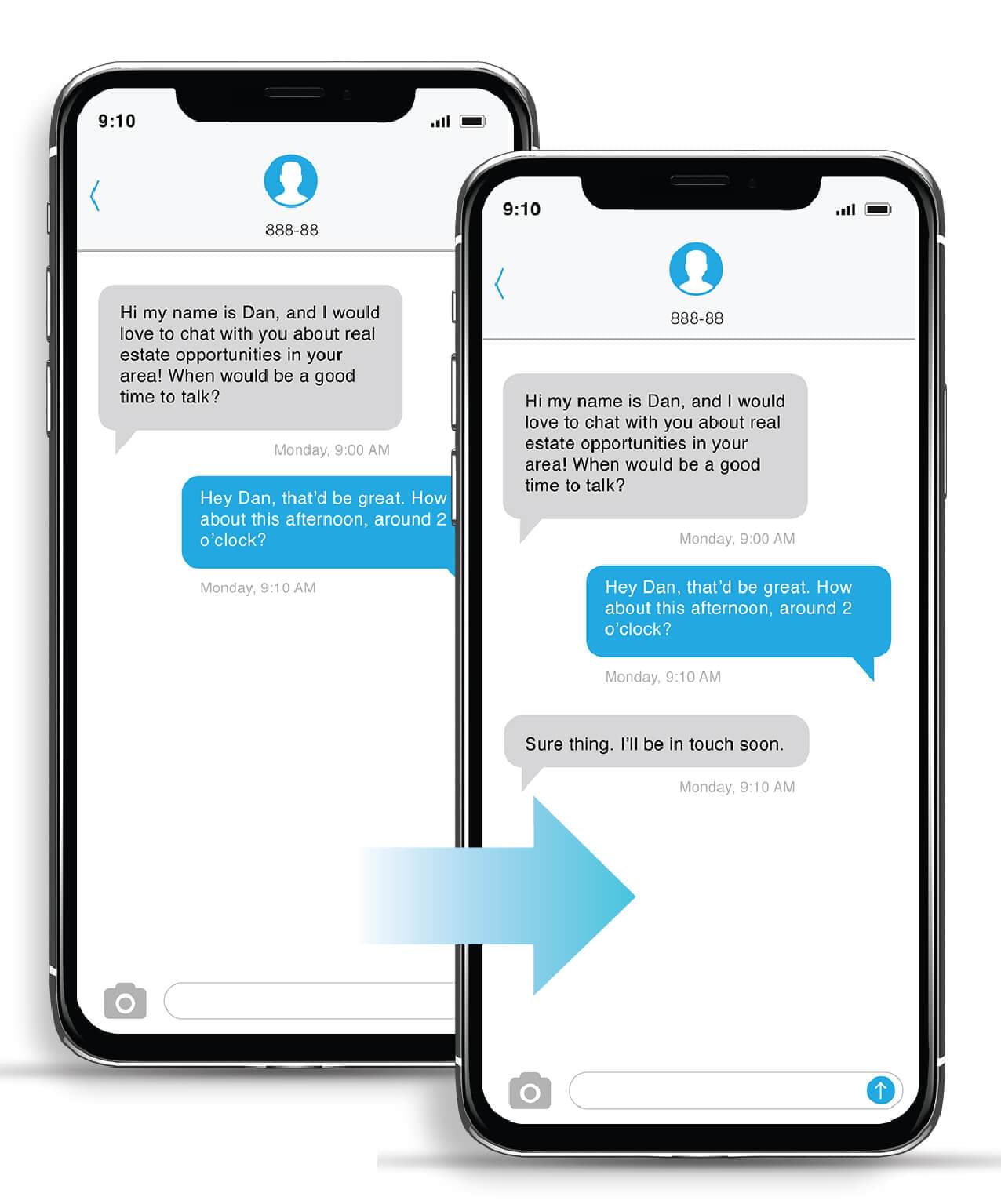 SMS-based interaction between company and customer communication interaction.