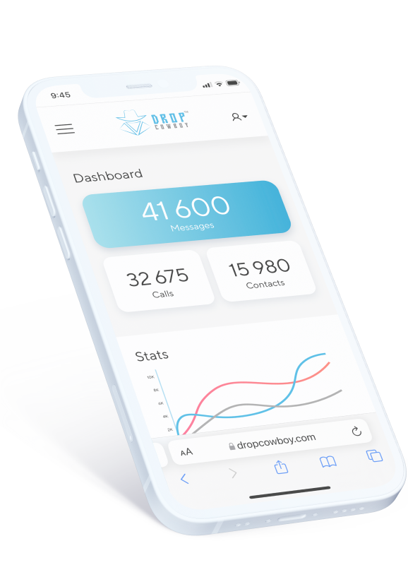 Mobile Friendly
