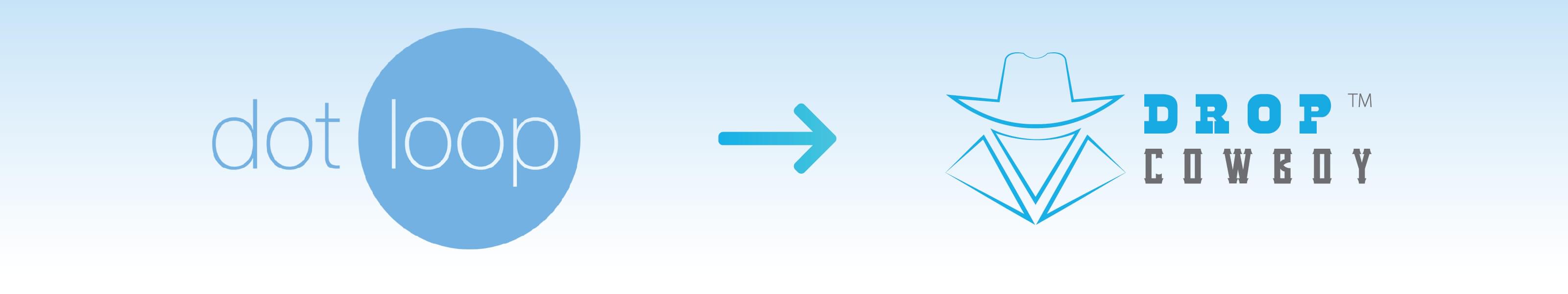dotloop seamlessly integrates with Drop Cowboy