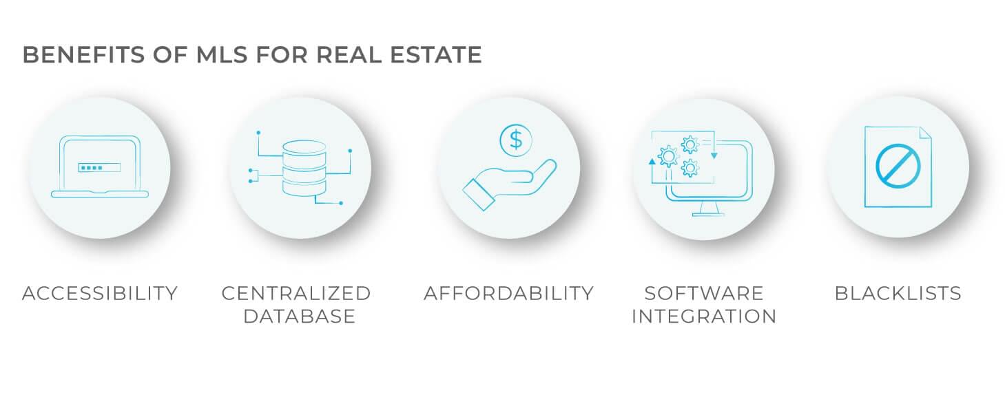 Benefits of MLS for Real Estate: accessibility, centralized database, affordability, software integration, blacklists