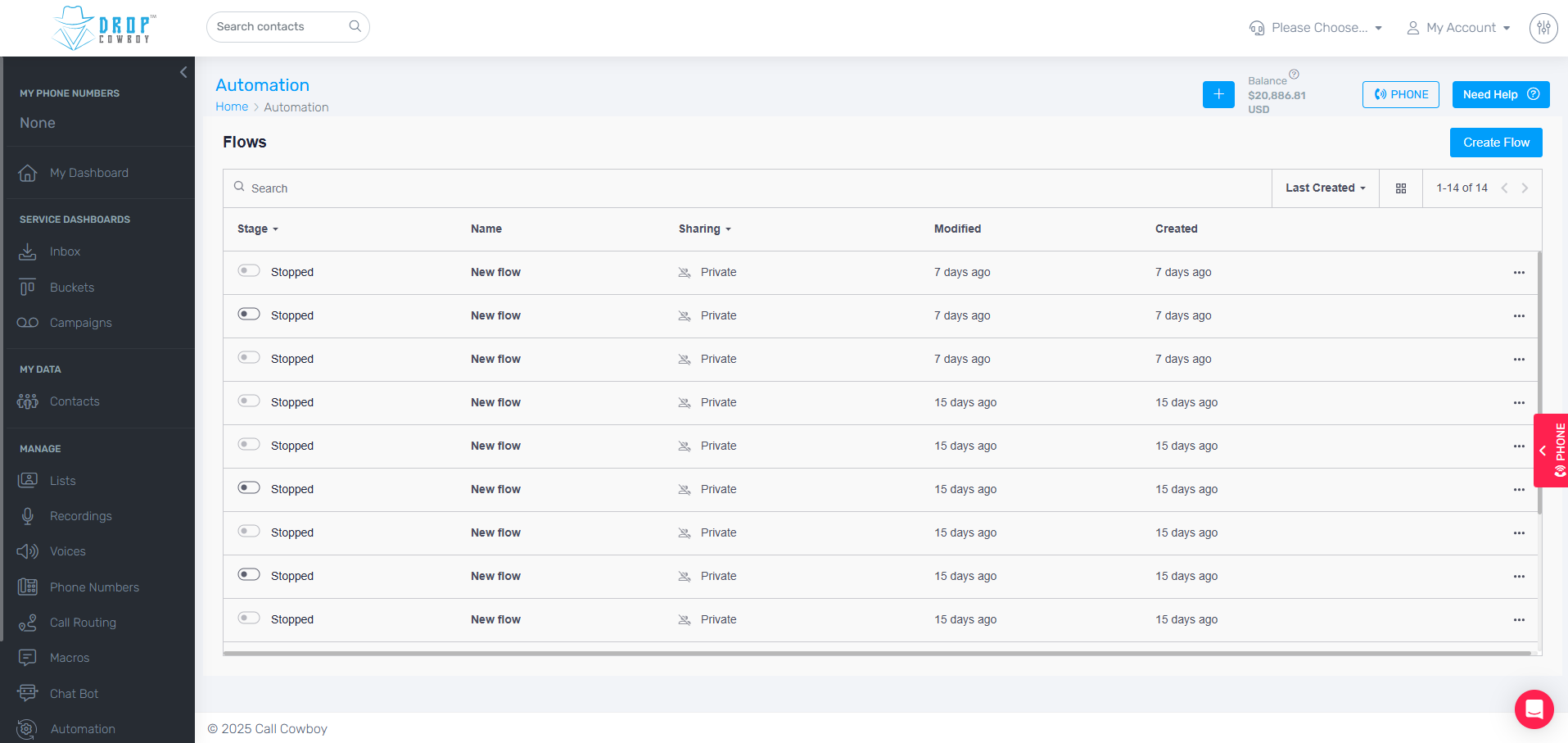Trigger workflow automation dashboard